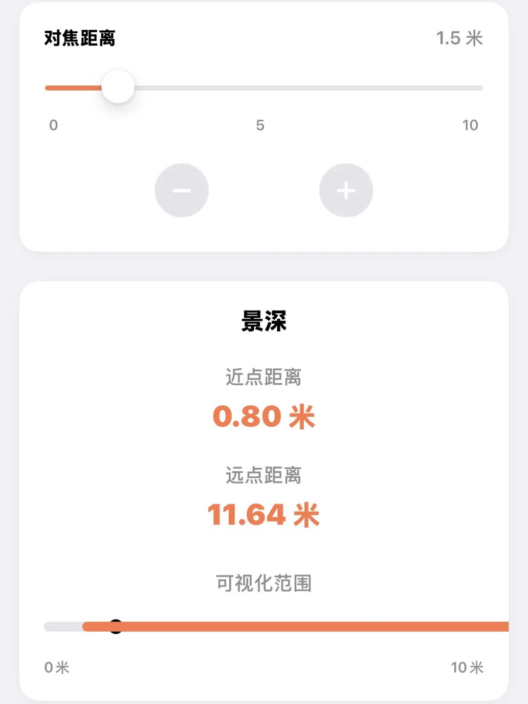 不会超焦距？一文搞懂你相机如何设置插图2